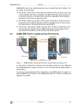 Preview for 21 page of IBA ibaBM-DPM-S-64 Manual