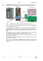 Preview for 22 page of IBA ibaBM-DPM-S-64 Manual