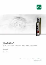 IBA ibaDAQ-C Manual preview