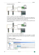 Preview for 52 page of IBA ibaDAQ Manual