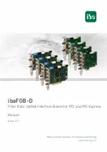 Preview for 1 page of IBA ibaFOB-2i-D Manual