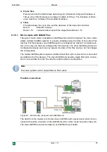 Preview for 35 page of IBA ibaFOB-2i-D Manual