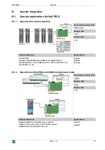 Preview for 47 page of IBA ibaFOB-2i-D Manual