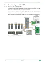 Preview for 50 page of IBA ibaFOB-2i-D Manual