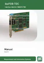 IBA ibaFOB-TDC Manual preview