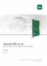 Предварительный просмотр 1 страницы IBA ibaLink-SM-64-io Manual