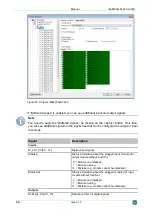 Предварительный просмотр 26 страницы IBA ibaMS16-DI-24V Series Manual