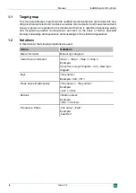 Preview for 6 page of IBA ibaMS16xAO-10V/-20mA Manual