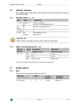 Preview for 13 page of IBA ibaMS16xAO-10V/-20mA Manual