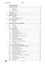 Предварительный просмотр 3 страницы IBA ibaMS16xDO-2A Manual