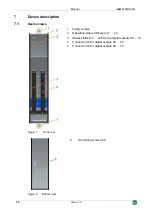 Предварительный просмотр 12 страницы IBA ibaMS16xDO-2A Manual