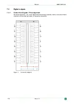 Предварительный просмотр 14 страницы IBA ibaMS16xDO-2A Manual