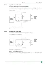 Предварительный просмотр 16 страницы IBA ibaMS16xDO-2A Manual