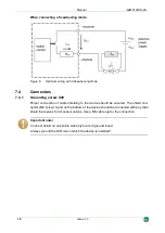 Предварительный просмотр 18 страницы IBA ibaMS16xDO-2A Manual