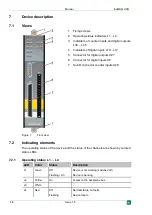 Preview for 14 page of IBA ibaMS4xUCO Manual