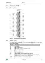 Preview for 17 page of IBA ibaMS4xUCO Manual