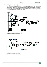 Preview for 18 page of IBA ibaMS4xUCO Manual