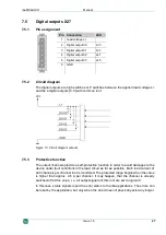 Preview for 27 page of IBA ibaMS4xUCO Manual