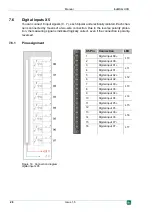 Preview for 28 page of IBA ibaMS4xUCO Manual