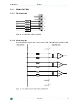 Preview for 61 page of IBA ibaMS4xUCO Manual