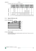 Preview for 63 page of IBA ibaMS4xUCO Manual