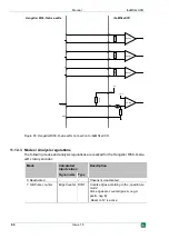 Preview for 64 page of IBA ibaMS4xUCO Manual