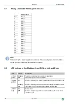 Предварительный просмотр 24 страницы IBA ibaPADU-16-M Manual