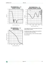 Предварительный просмотр 27 страницы IBA ibaPADU-16-M Manual