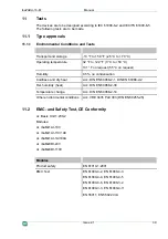 Предварительный просмотр 39 страницы IBA ibaPADU-16-M Manual