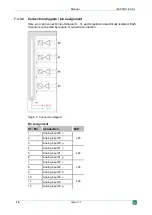 Preview for 14 page of IBA ibaPADU-4-AI-U Manual