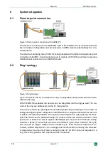 Preview for 16 page of IBA ibaPADU-4-AI-U Manual