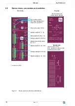 Предварительный просмотр 10 страницы IBA ibaPADU-8-O Manual