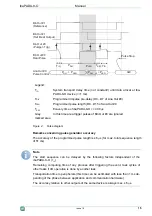 Preview for 15 page of IBA ibaPADU-8-O Manual