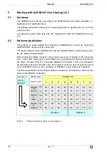 Предварительный просмотр 18 страницы IBA ibaPADU-8-O Manual