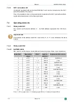 Preview for 18 page of IBA ibaPADU-8AI-L Manual