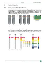 Preview for 20 page of IBA ibaPADU-8AI-L Manual