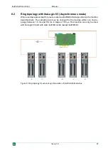 Preview for 21 page of IBA ibaPADU-8AI-L Manual