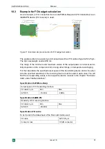 Preview for 31 page of IBA ibaPADU-8AI-L Manual