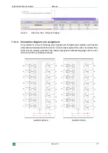 Предварительный просмотр 17 страницы IBA ibaPADU-D-8AI-U Manual