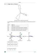 Preview for 117 page of IBA ibaPQU-S Manual