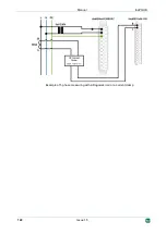 Preview for 124 page of IBA ibaPQU-S Manual