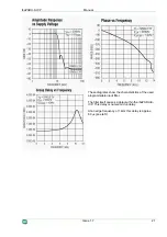 Предварительный просмотр 21 страницы IBA PADU-8-ICP Manual