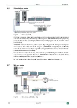 Предварительный просмотр 30 страницы IBA PROFIBUS ibaBM-DP Manual