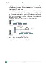 Предварительный просмотр 31 страницы IBA PROFIBUS ibaBM-DP Manual