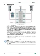 Предварительный просмотр 32 страницы IBA PROFIBUS ibaBM-DP Manual