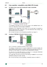 Предварительный просмотр 33 страницы IBA PROFIBUS ibaBM-DP Manual