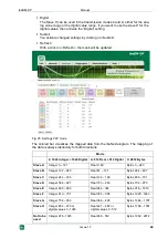 Предварительный просмотр 49 страницы IBA PROFIBUS ibaBM-DP Manual