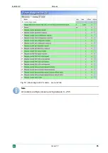 Предварительный просмотр 85 страницы IBA PROFIBUS ibaBM-DP Manual