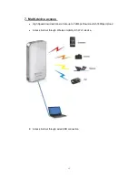 Preview for 13 page of iBall Baton Baton iB-W3GM072G User Manual