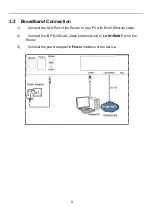 Предварительный просмотр 12 страницы iBall Baton DWA-N150 Series Manual